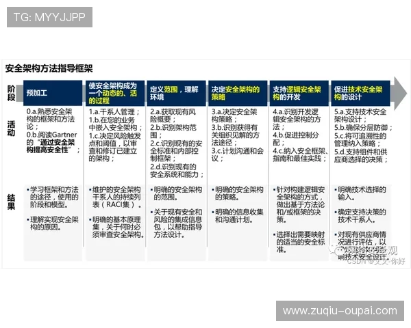 波胆容错买法介绍避坑指南电子真人规则技巧 波胆容错买法介绍避坑指南电子真人规则技巧