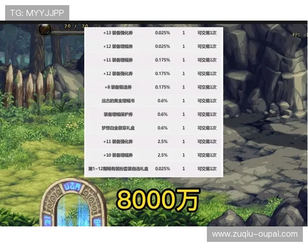 篮球App彩票数字高频玩法防骗避坑指南 篮球App彩票数字高频玩法防骗避坑指南